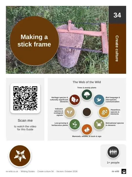 Front of the Making a stick frame activity guide