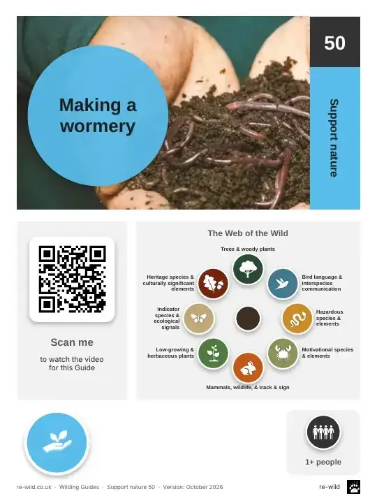 Front of the Making a wormery activity guide