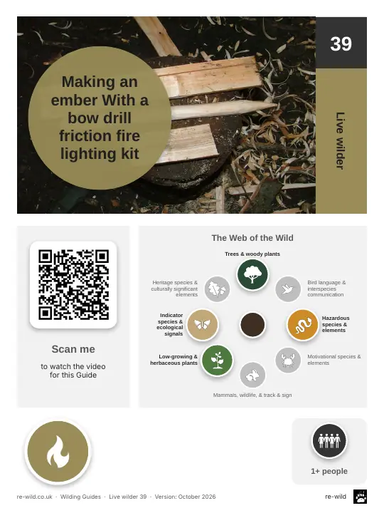 Front of the Making an ember With a bow drill friction fire lighting kit activity guide