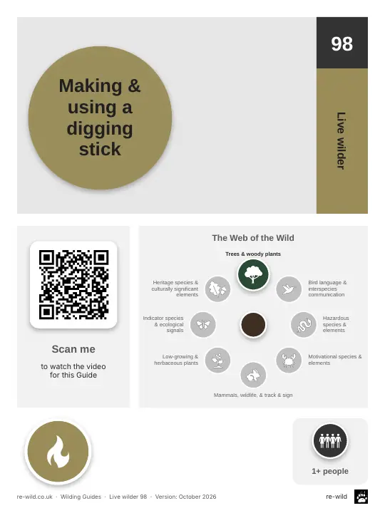Front of the Making & using a digging stick activity guide