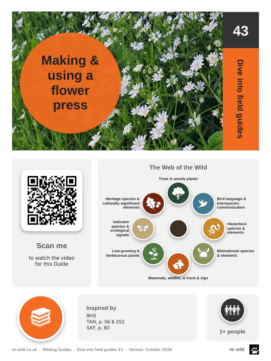 Front of the Making & using a flower press activity guide