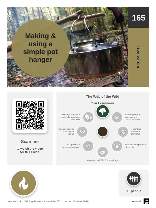 Front of the Making & using a simple pot hanger activity guide