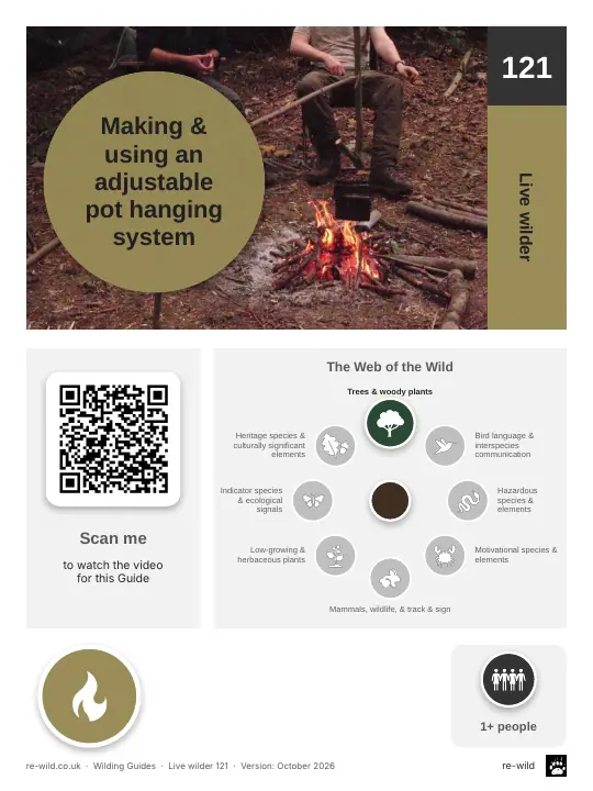 Front of the Making & using an adjustable pot hanging system activity guide