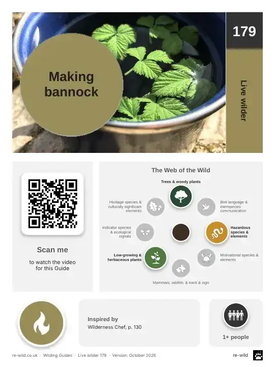 Front of the Making bannock activity guide