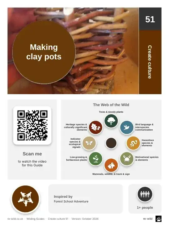 Front of the Making clay pots activity guide