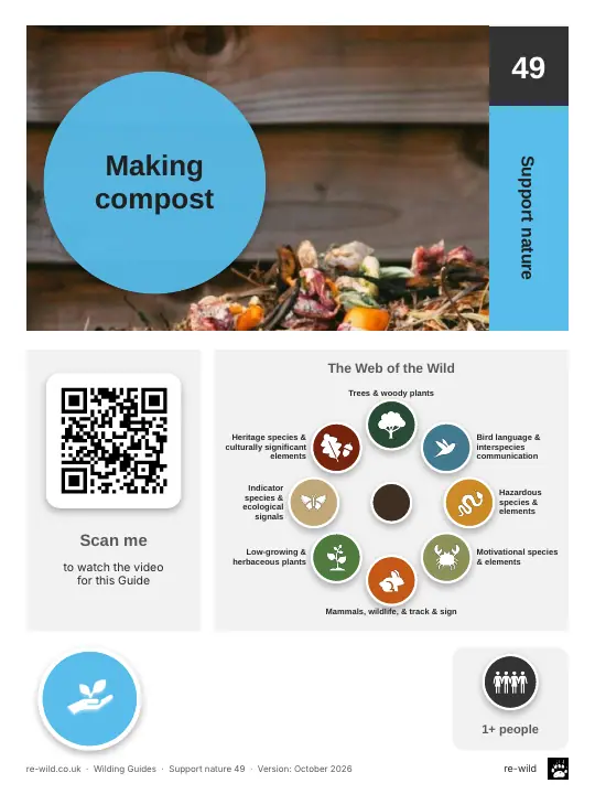 Front of the Making compost activity guide