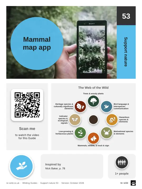 Front of the Mammal map app activity guide