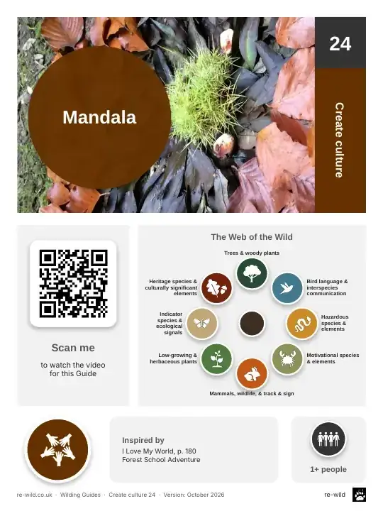 Front of the Mandala activity guide