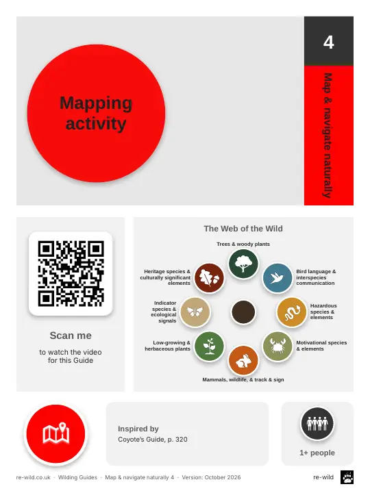 Front of the Mapping activity activity guide