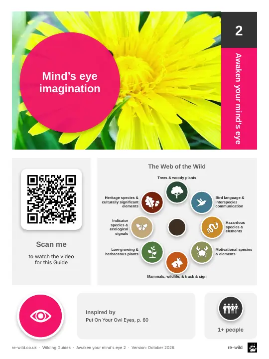 Front of the Mind’s eye imagination activity guide