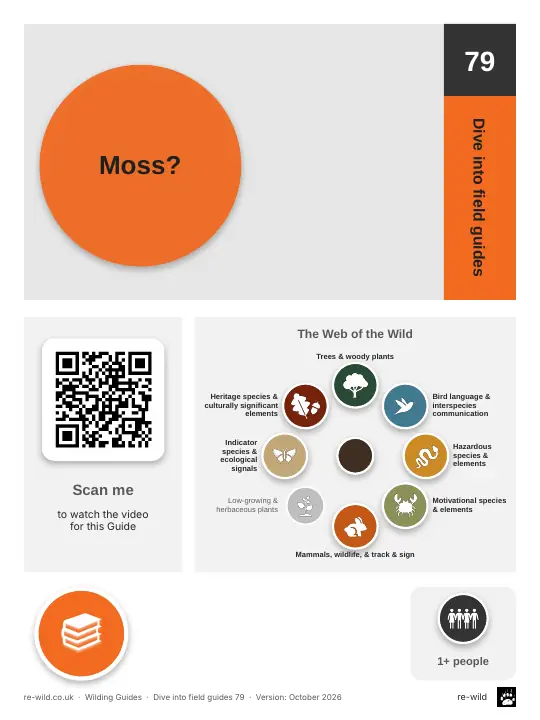 Front of the Moss? activity guide