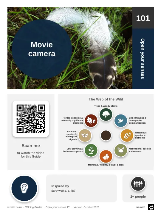Front of the Movie camera activity guide