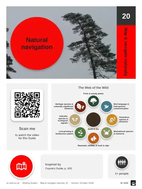 Front of the Natural navigation activity guide