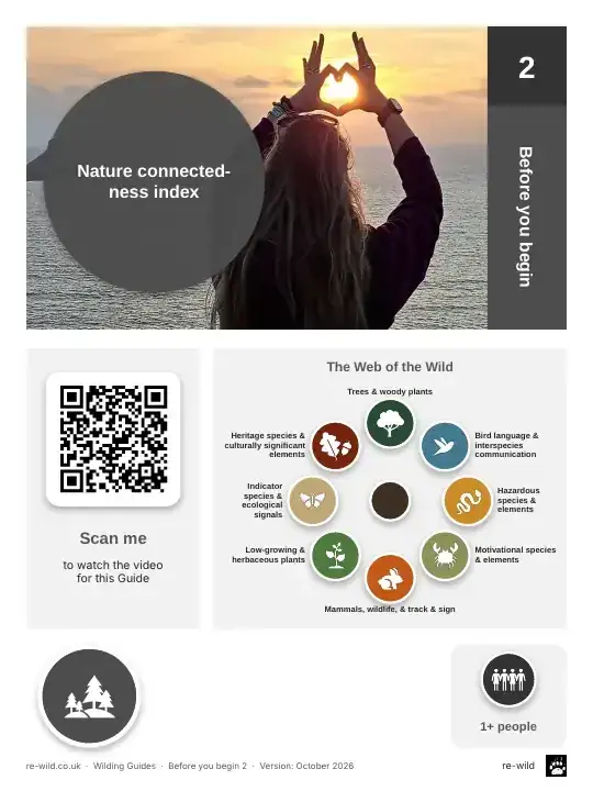 Front of the Nature connected-ness index activity guide