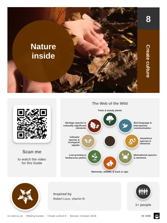 Front of the Nature inside activity guide