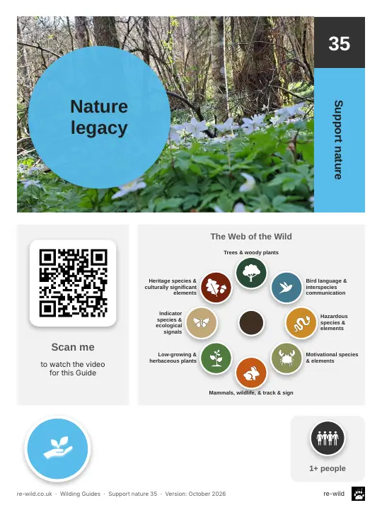 Front of the Nature legacy activity guide