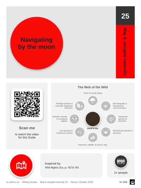 Front of the Navigating by the moon activity guide