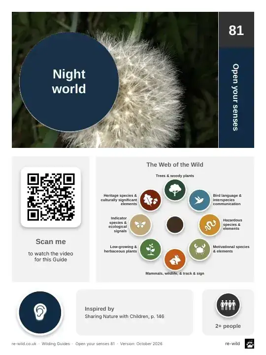 Front of the Night world activity guide
