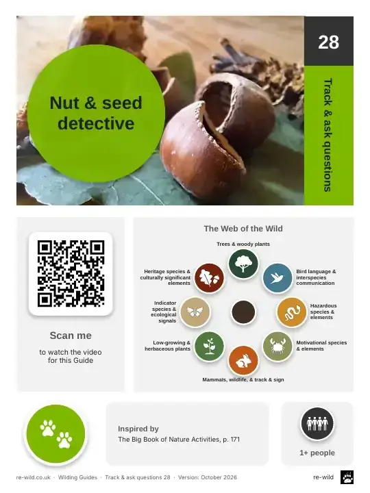 Front of the Nut & seed detective activity guide