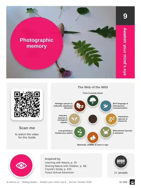 Front of the Photographic memory activity guide