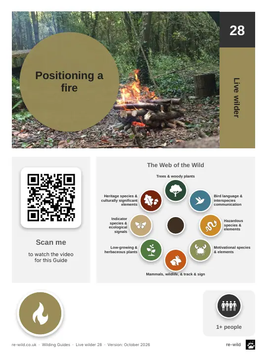 Front of the Positioning a fire activity guide