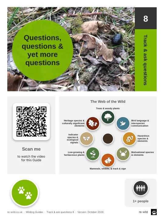 Front of the Questions, questions & yet more questions activity guide