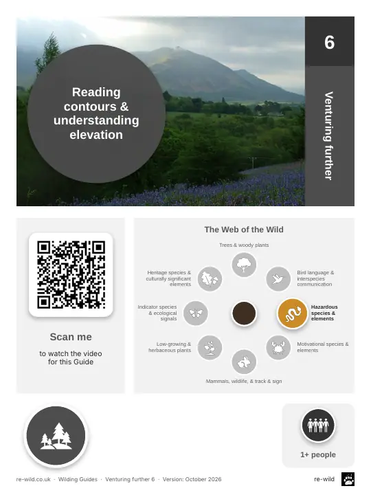 Front of the Reading contours & understanding elevation activity guide