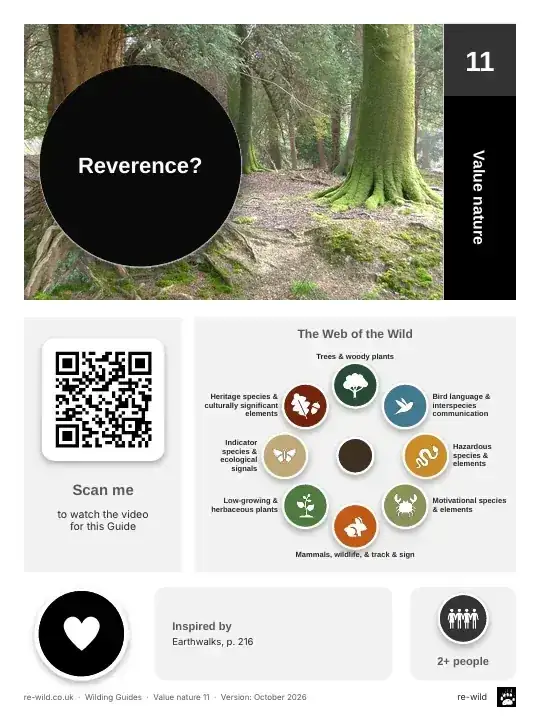 Front of the Reverence? activity guide