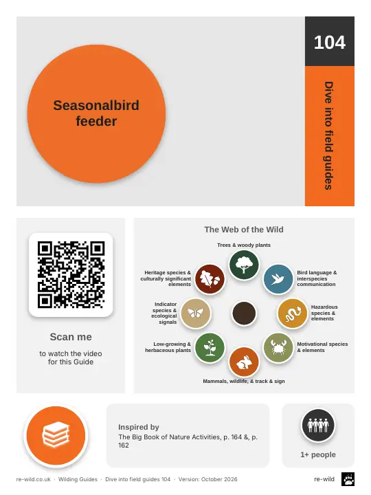 Front of the Seasonalbird feeder activity guide