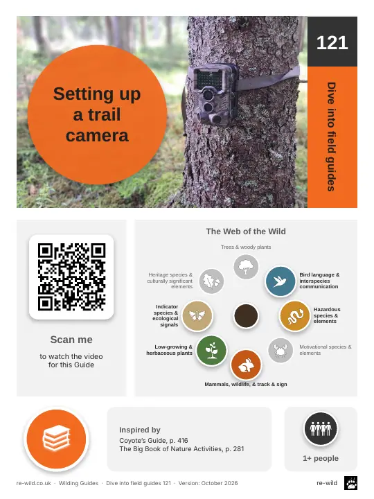 Front of the Setting up a trail camera activity guide