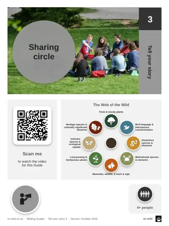 Front of the Sharing circle activity guide