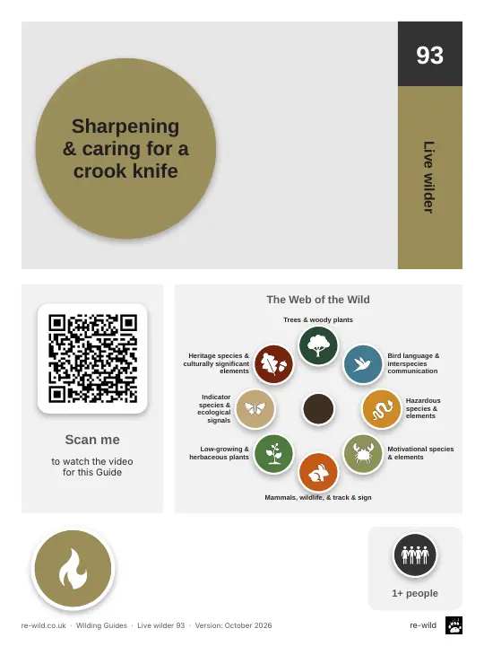 Front of the Sharpening & caring for a crook knife activity guide