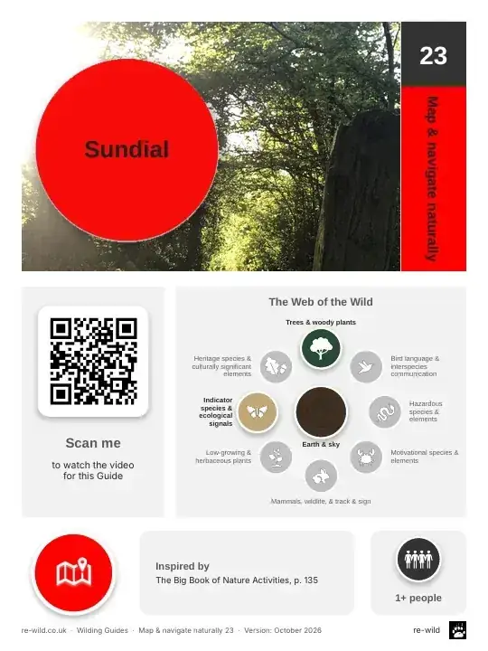 Front of the Sundial activity guide