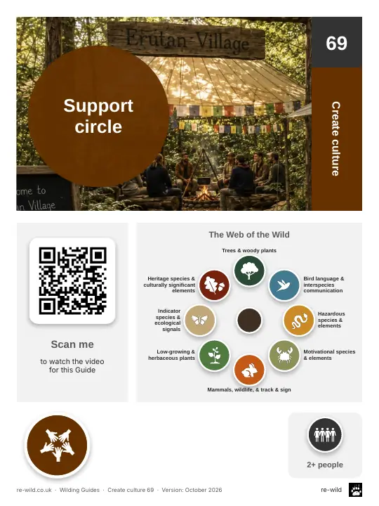 Front of the Support circle activity guide