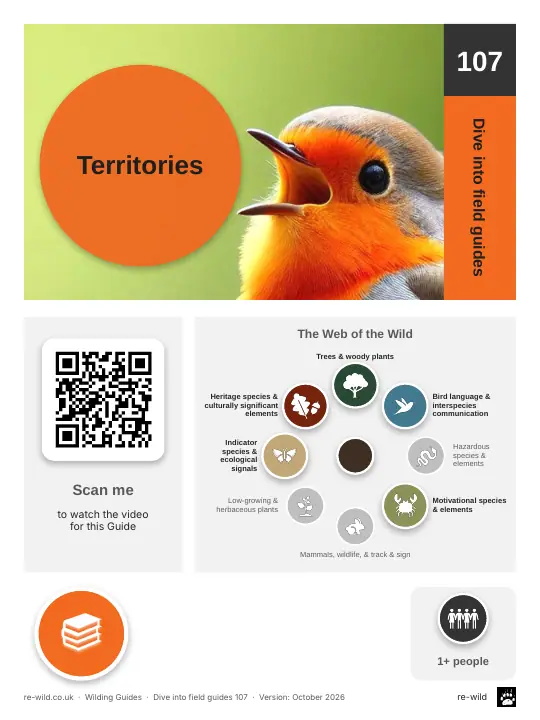 Front of the Territories activity guide