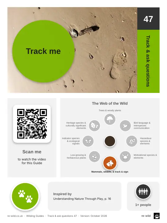 Front of the Track me activity guide