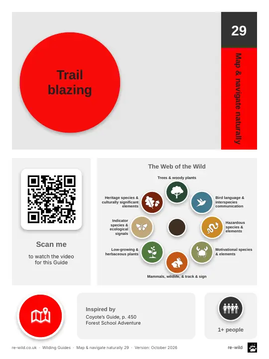 Front of the Trail blazing activity guide