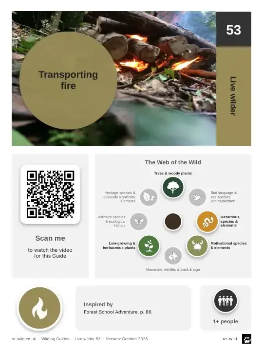 Front of the Transporting fire activity guide