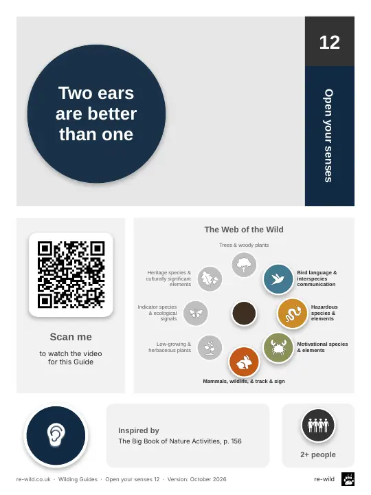 Front of the Two ears are better than one activity guide