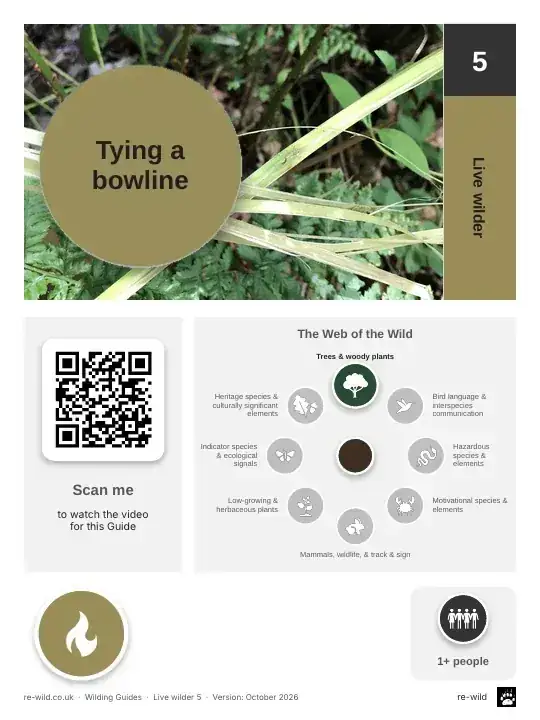 Front of the Tying a bowline activity guide