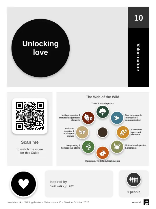 Front of the Unlocking love activity guide
