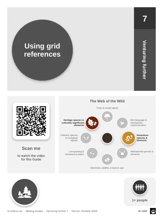Front of the Using grid references activity guide
