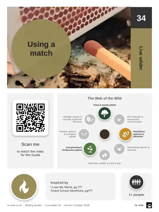 Front of the Using a match activity guide