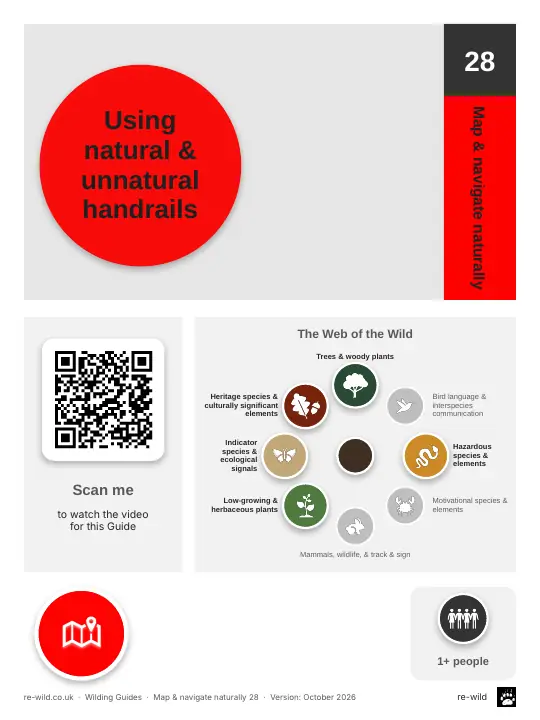 Front of the Using natural & unnatural handrails activity guide