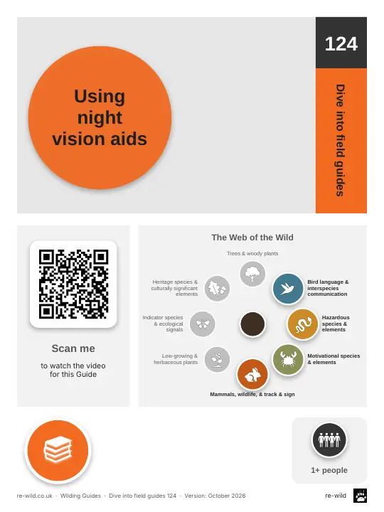 Front of the Using night vision aids activity guide