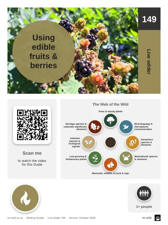 Front of the Using edible fruits & berries activity guide