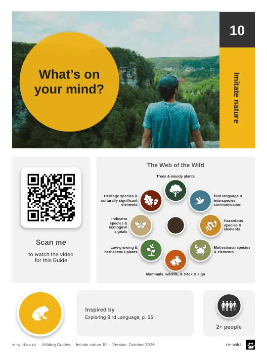Front of the What’s on your mind? activity guide