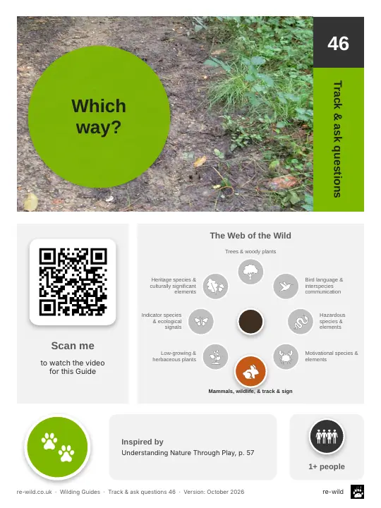 Front of the Which way? activity guide