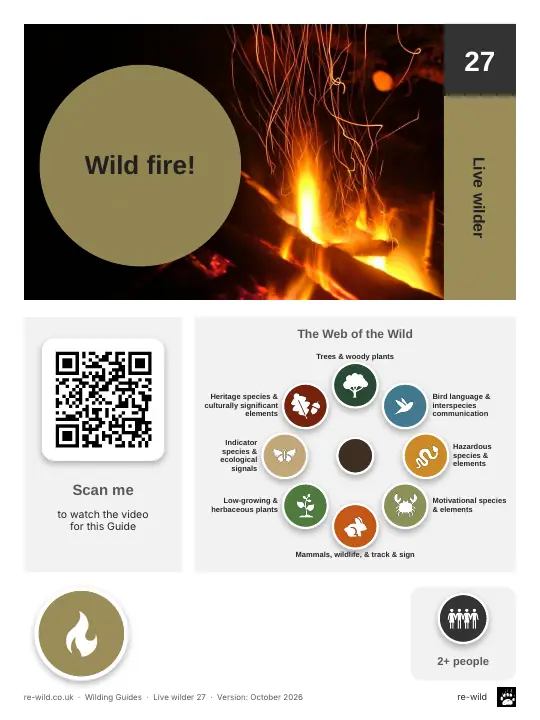 Front of the Wild fire! activity guide