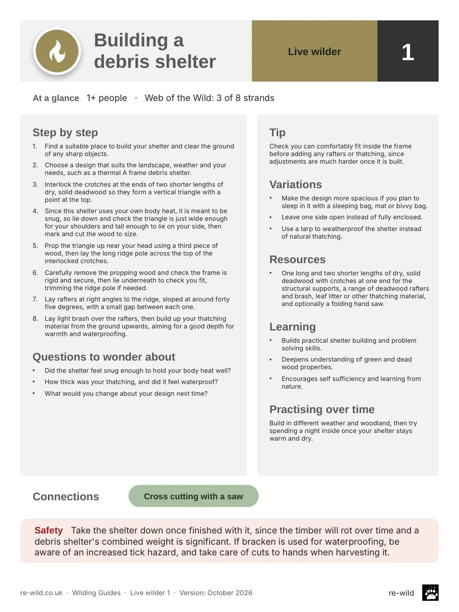 Back page of the Building a debris shelter activity guide